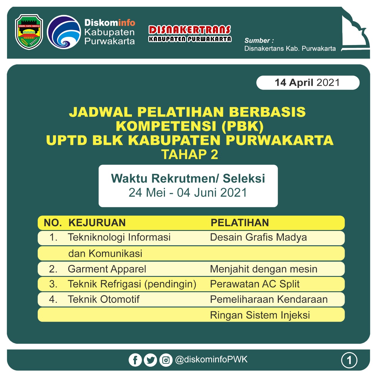 Jadwal Pelatihan Berbasis Kompetensi (PBK) 