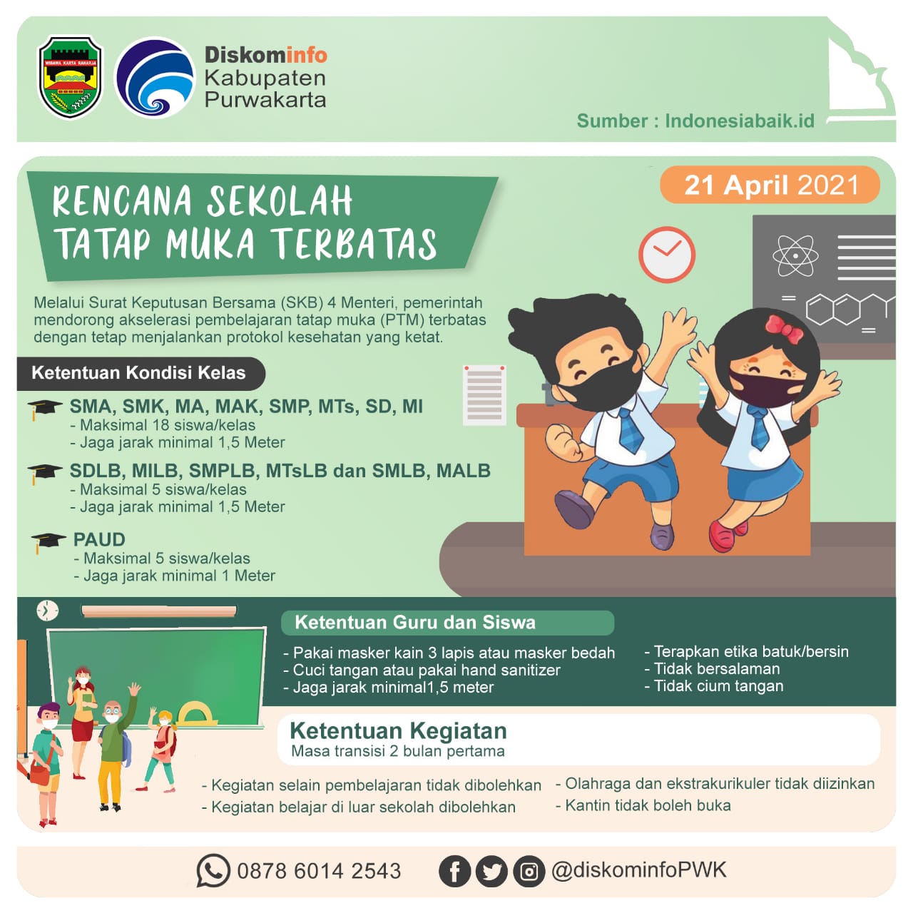 Rencana Sekolah Tatap Muka Terbatas