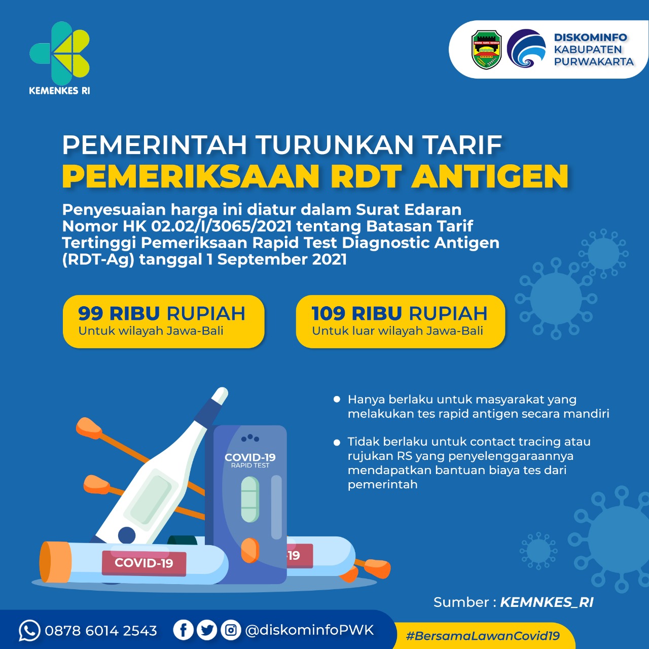 Pemerintah Turunkan Tarif Pemeriksaan RDT Antigen