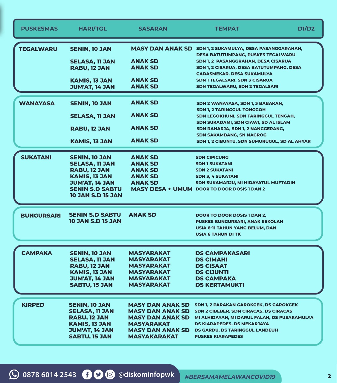 Jadwal Vaksin Covid-19