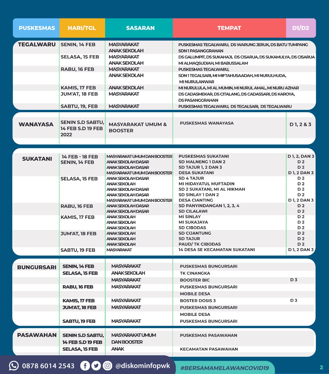 Jadwal Vaksin Covid-19