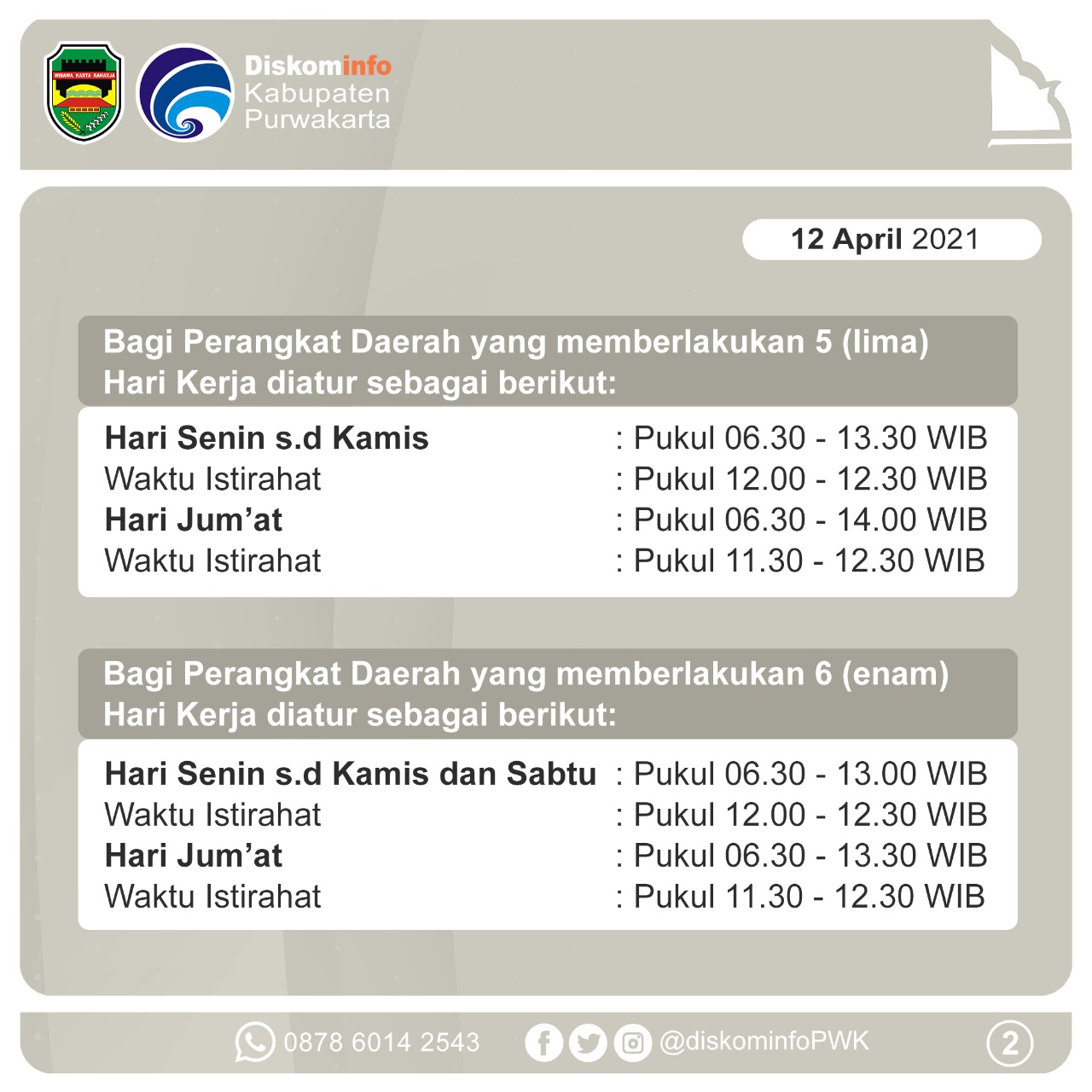 Penetapan Jam Kerja ASN Selama Bulan Ramadhan 1442 H