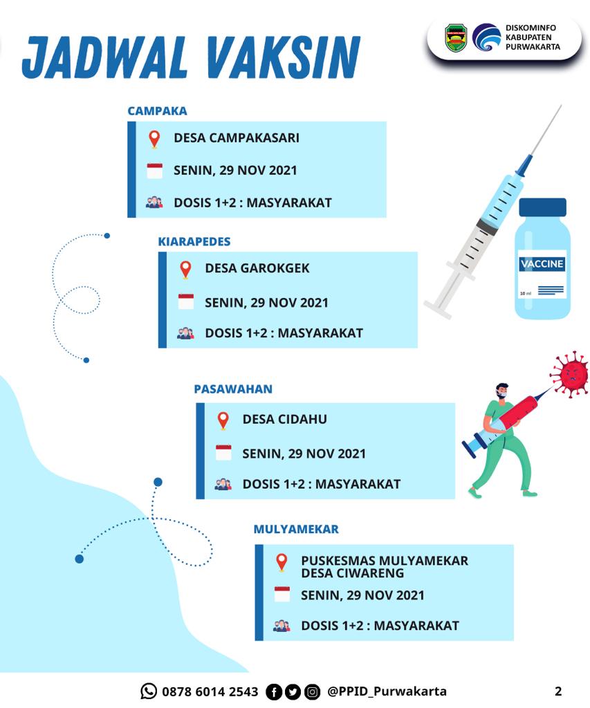 Jadwal Vaksinasi Covid-19