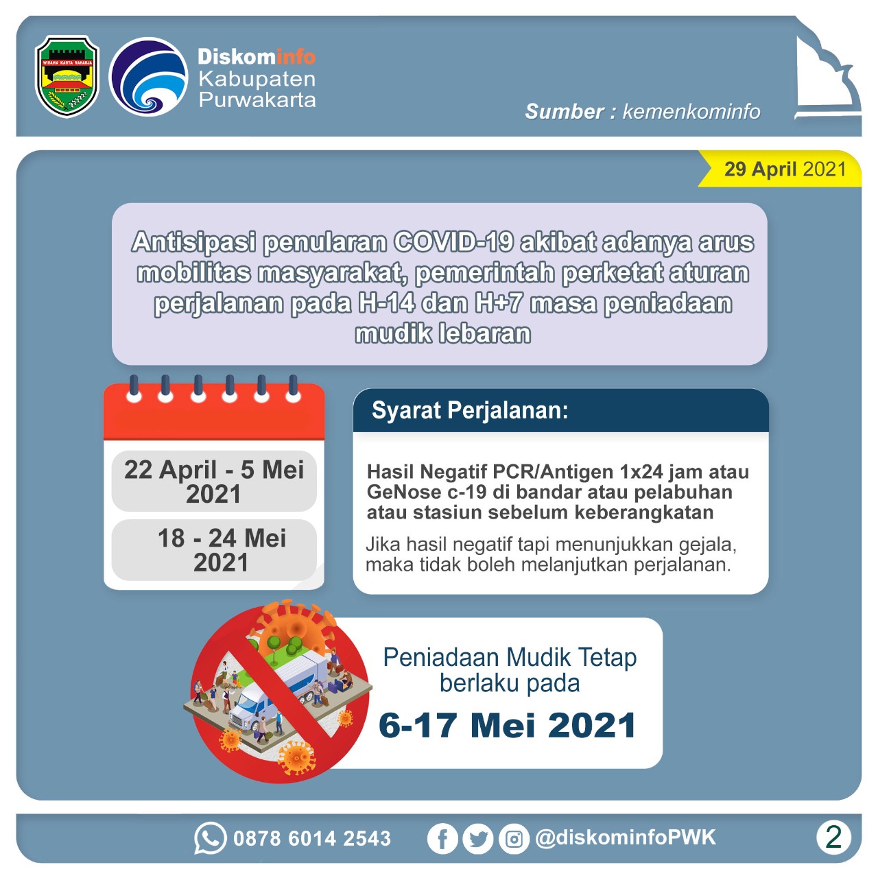 Peniadaan Mudik Tetap Berlaku pada 6-17 Mei 2021