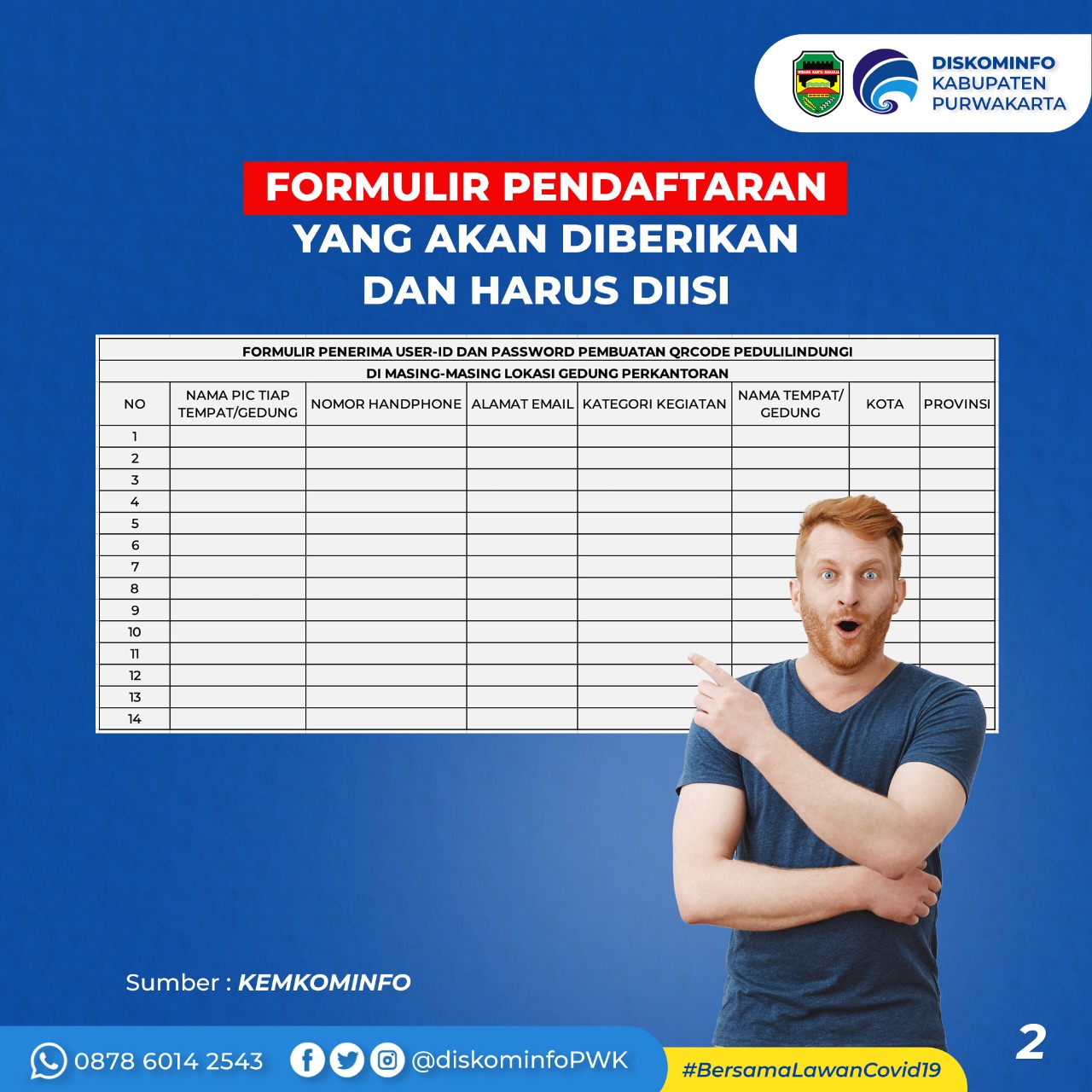 Formulir Pendaftaran yang Akan Diberikan dan Diisi