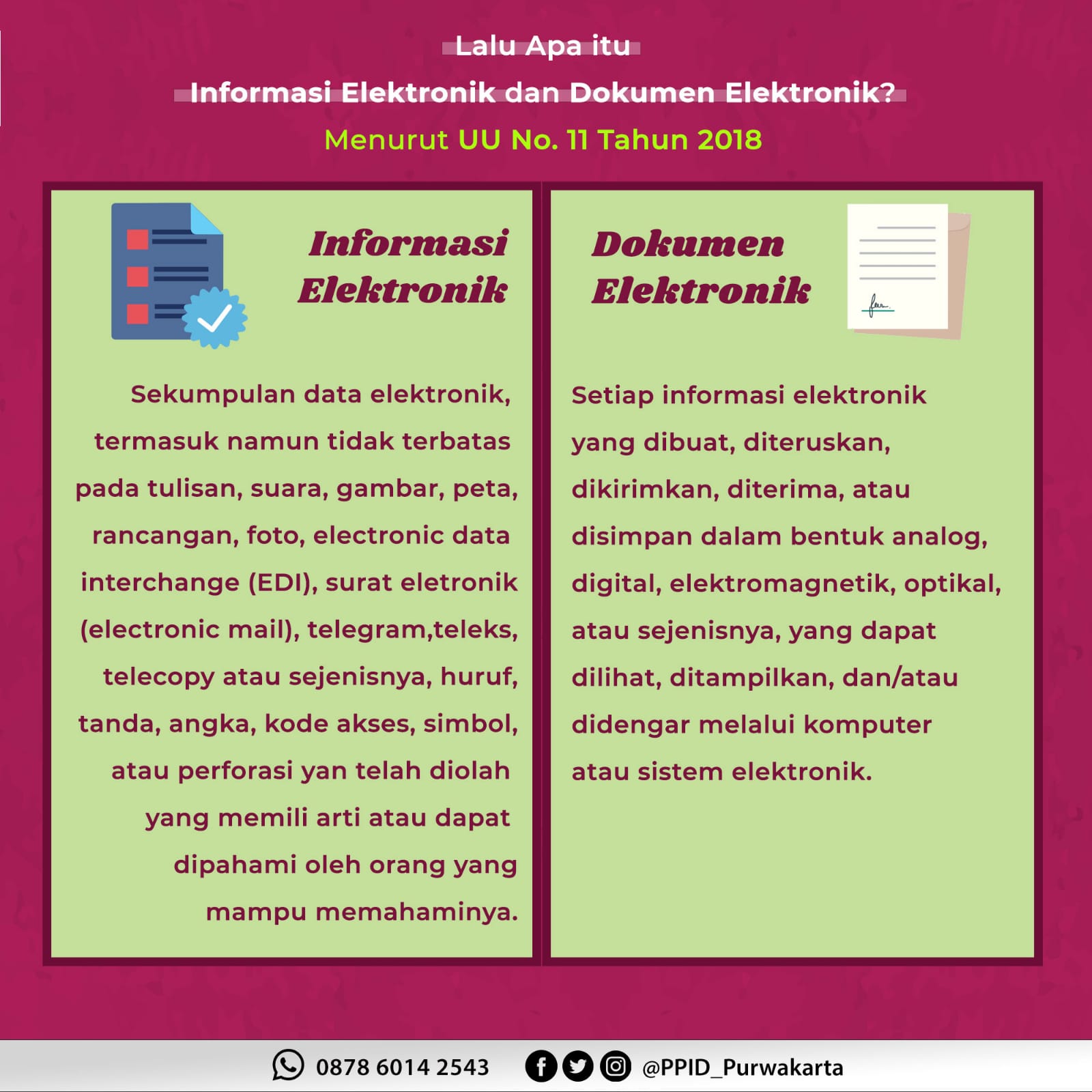 Lalu apa Itu Informasi Elektronik dan Dokumen Elektronik