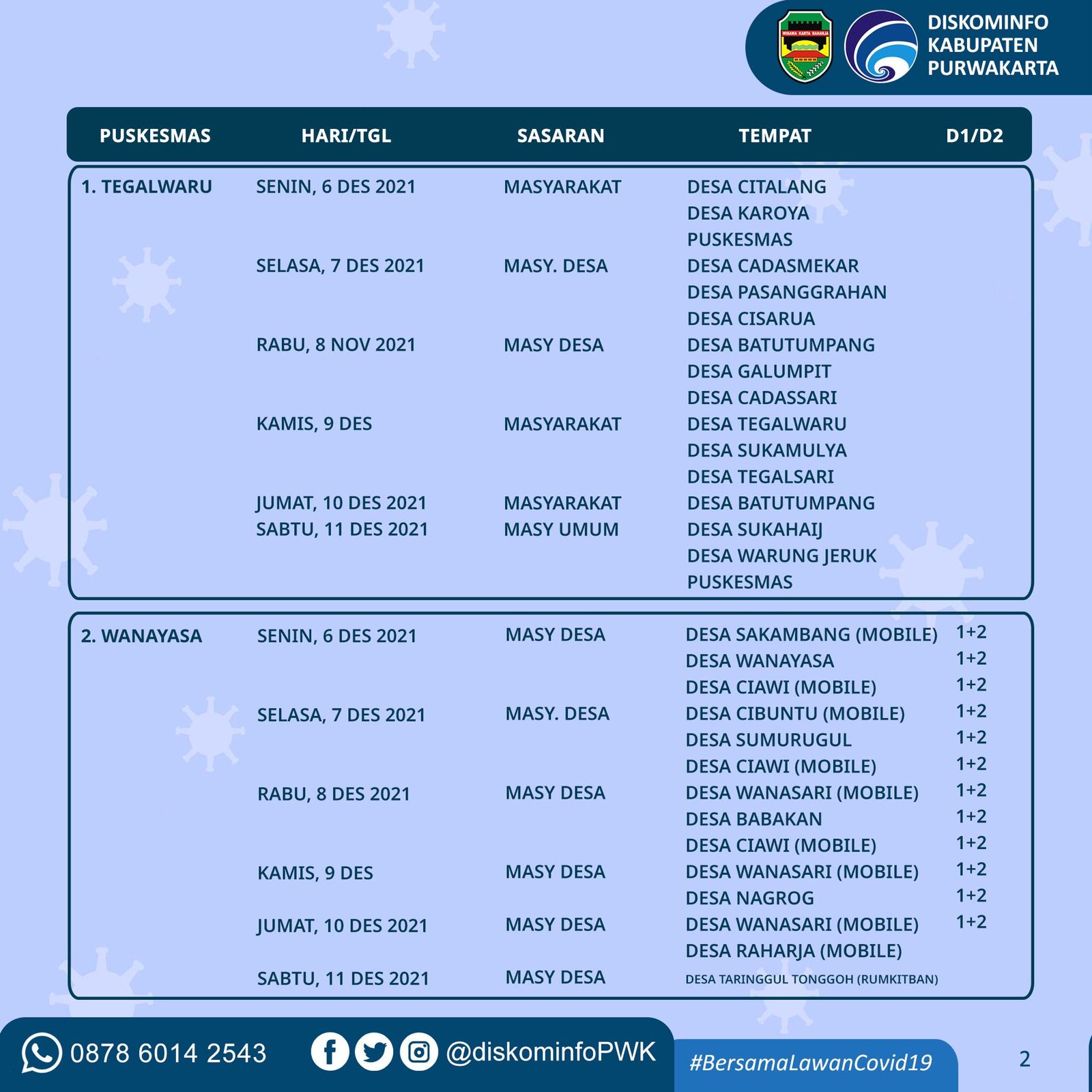 Jadwal Vaksin Covid-19