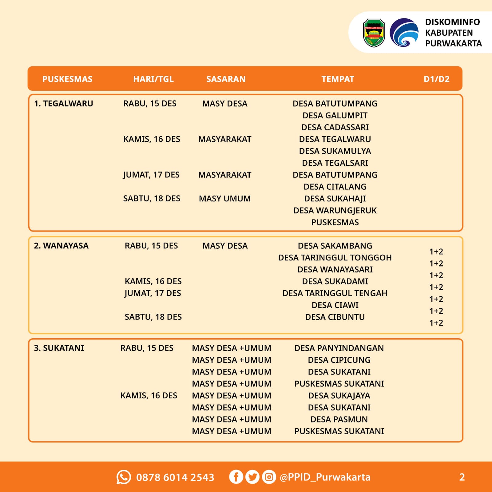 Jadwal Vaksin Covid-19