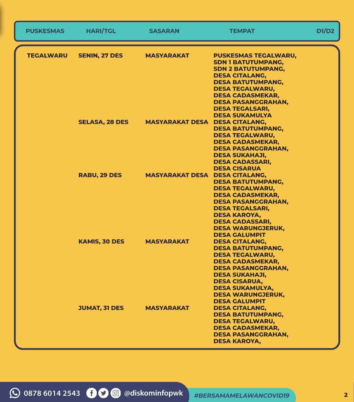 Jadwal Vaksin Covid-19