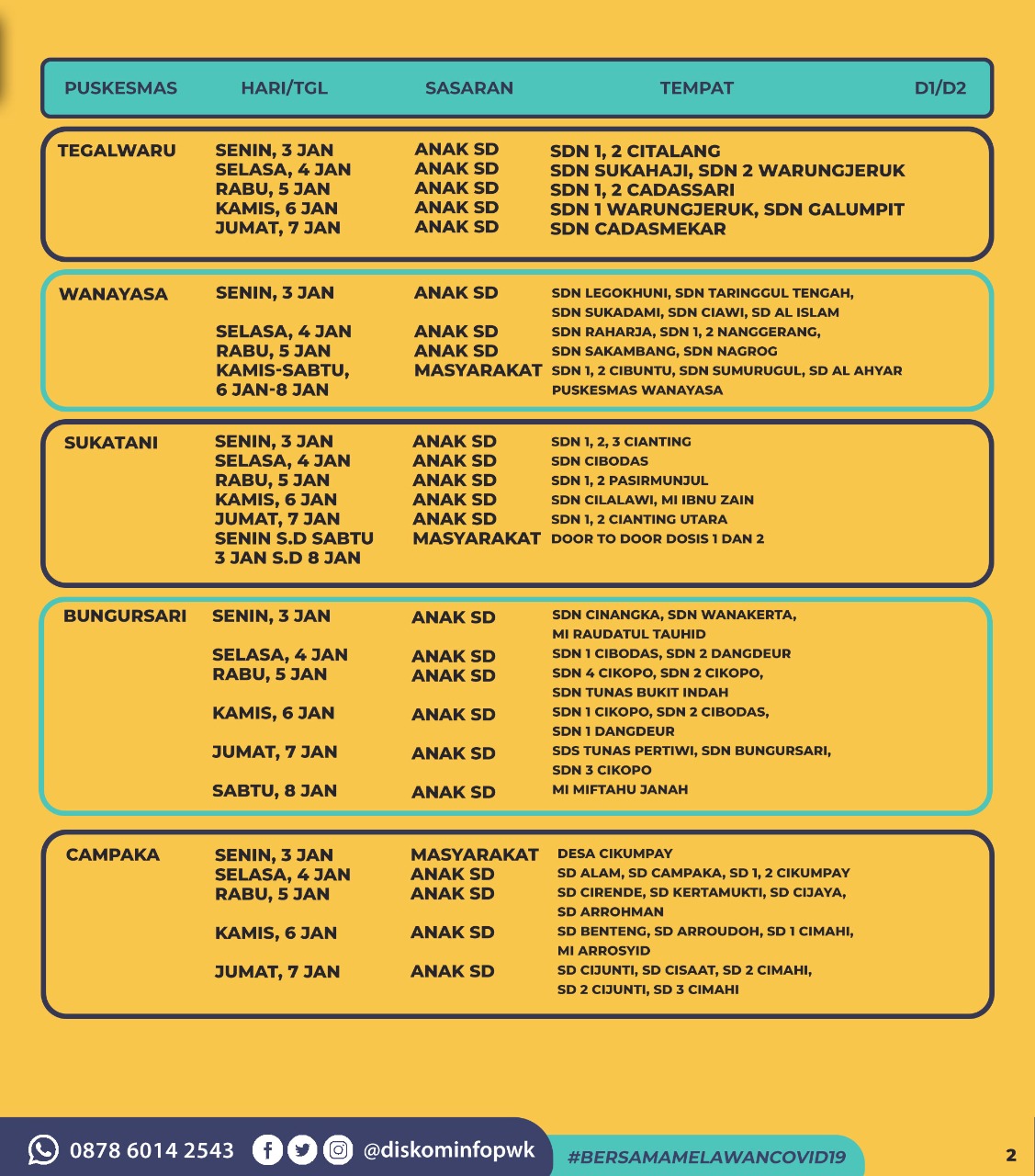 Jadwal Vaksin Covid-19