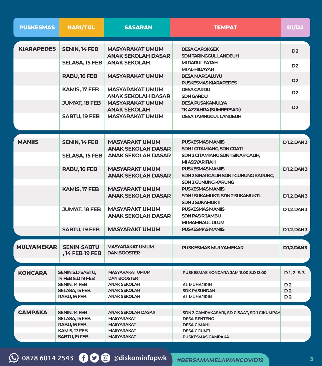 Jadwal Vaksin Covid-19