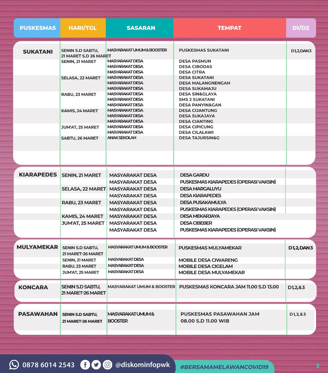 Jadwal Vaksin Covid-19