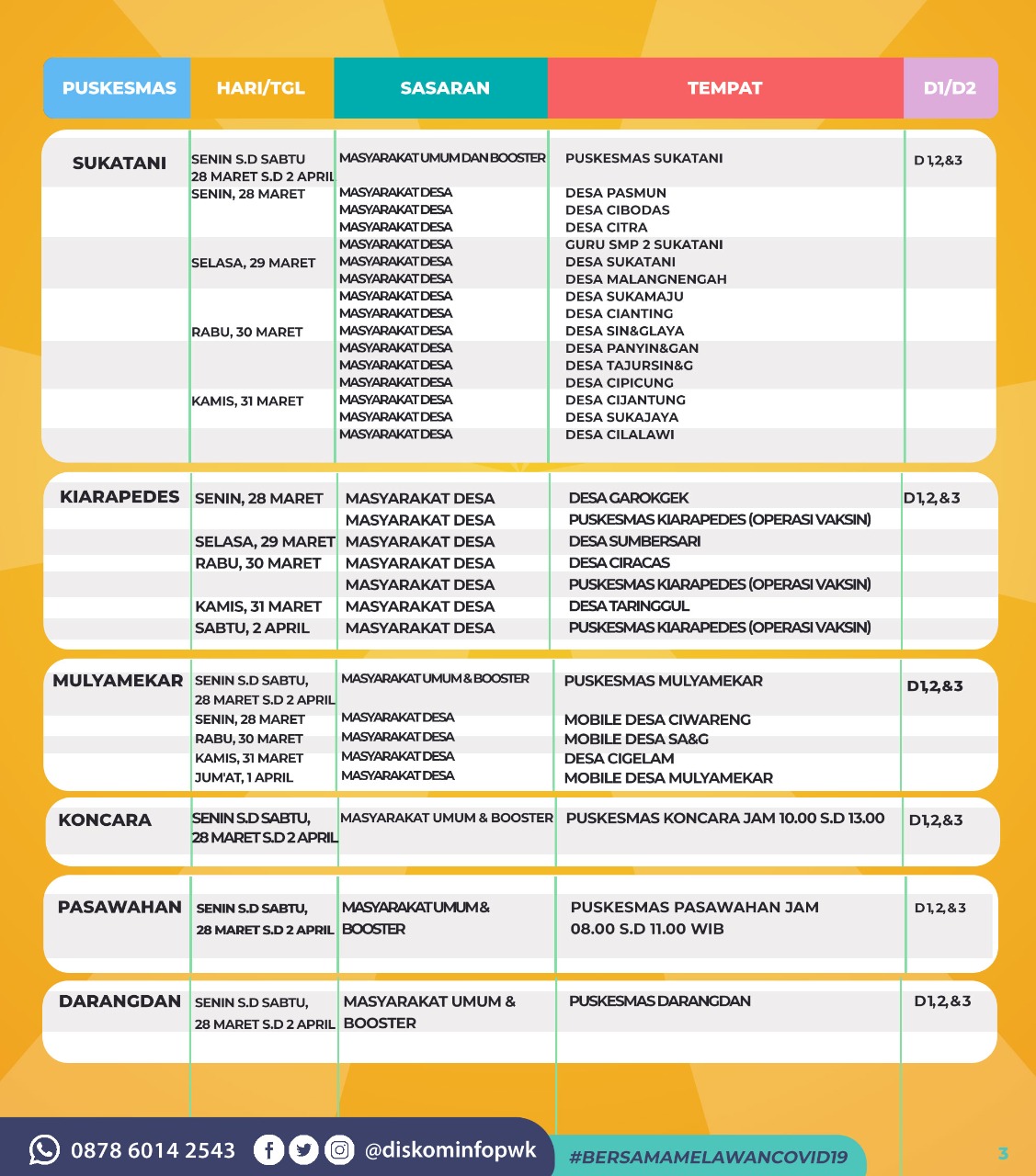 Jadwal Vaksin Covid-19