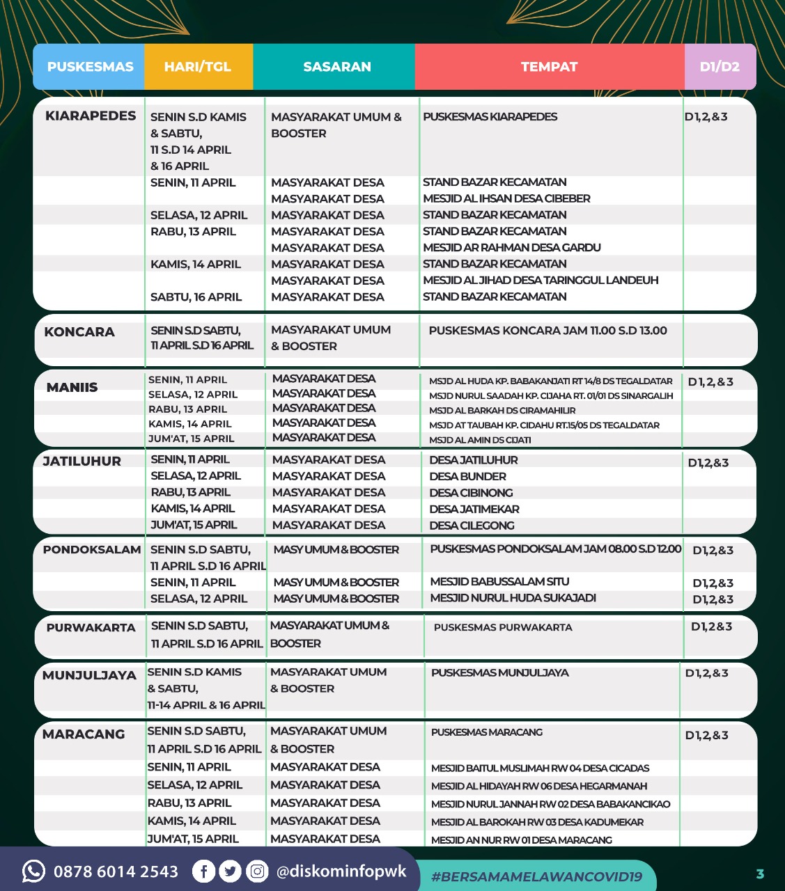 Jadwal Vaksin Covid-19