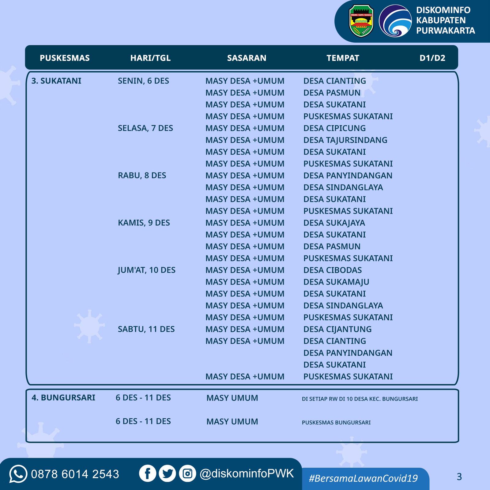 Jadwal Vaksin Covid-19