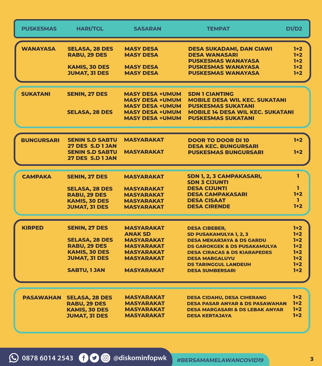 Jadwal Vaksin Covid-19