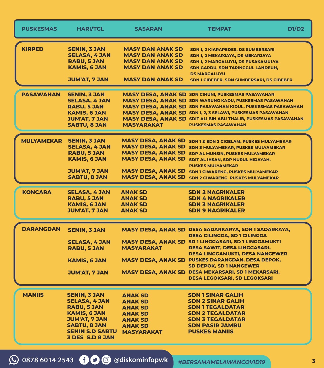 Jadwal Vaksin Covid-19