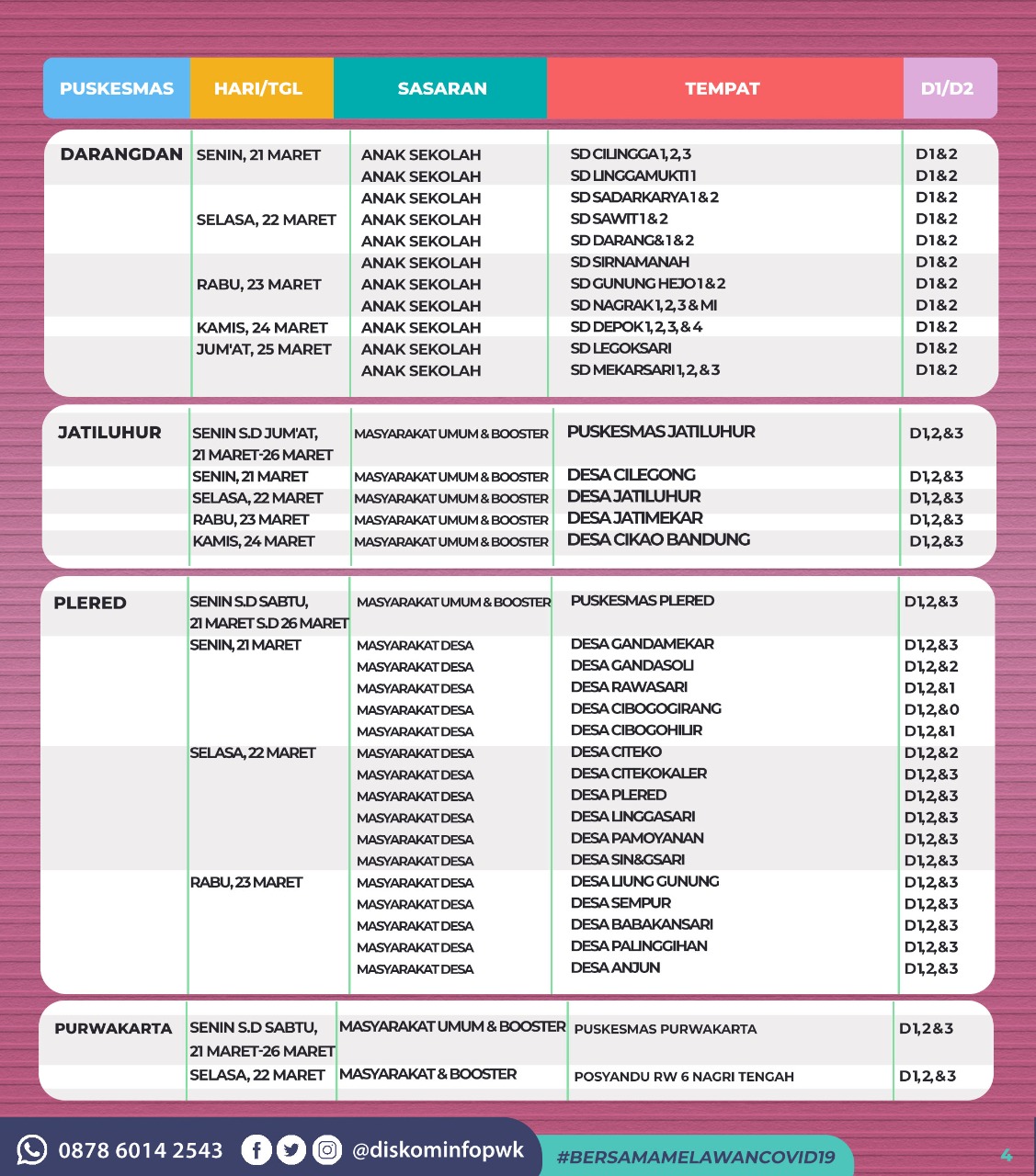 Jadwal Vaksin Covid-19
