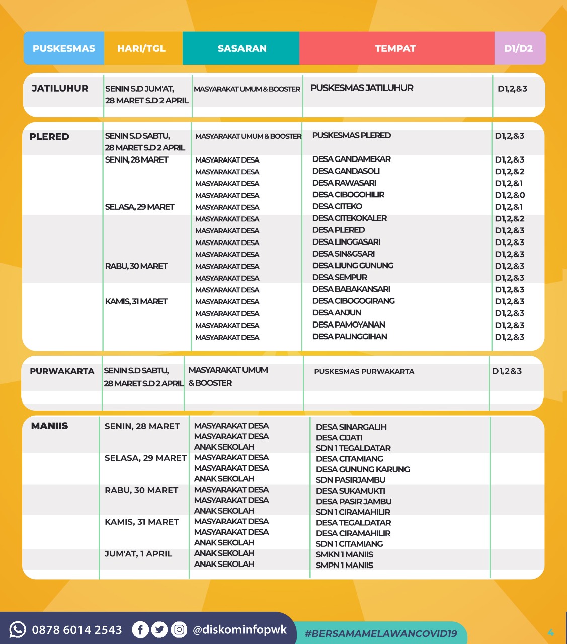 Jadwal Vaksin Covid-19