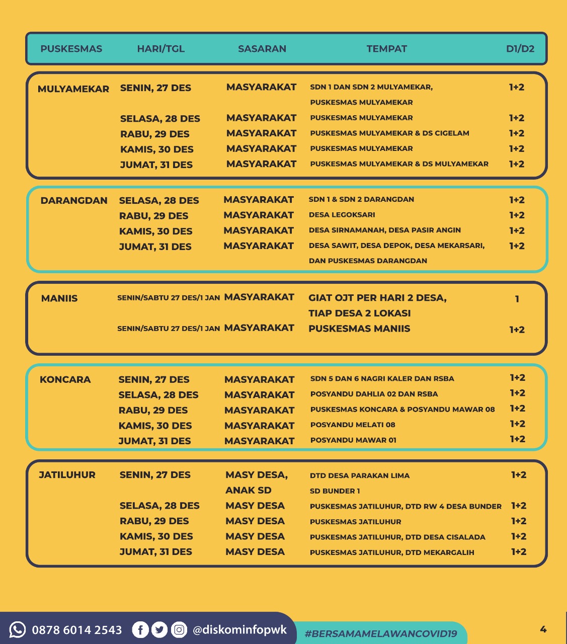 Jadwal Vaksin Covid-19