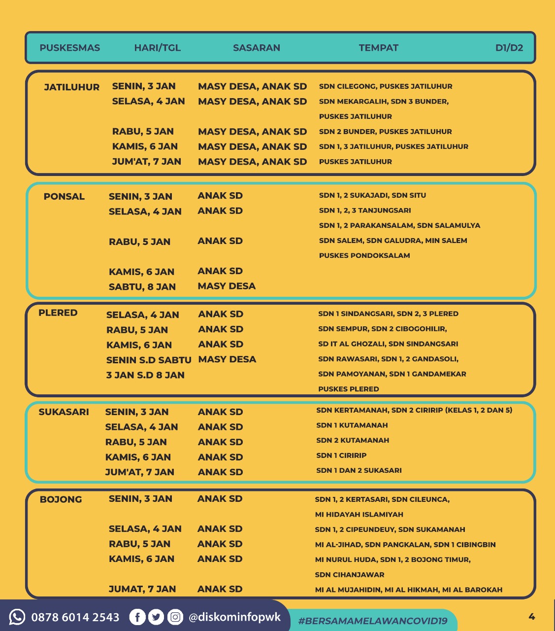Jadwal Vaksin Covid-19