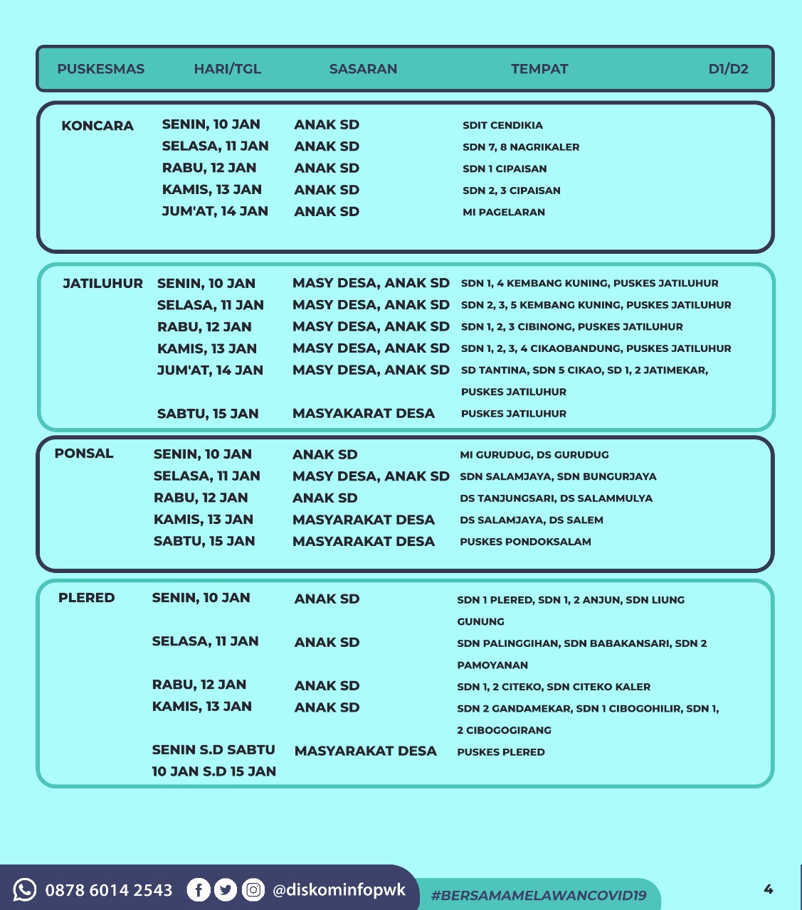 Jadwal Vaksin Covid-19