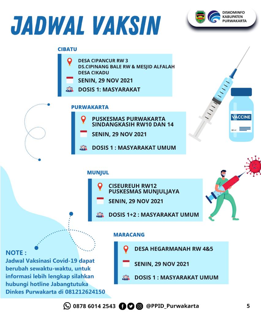 Jadwal Vaksinasi Covid-19