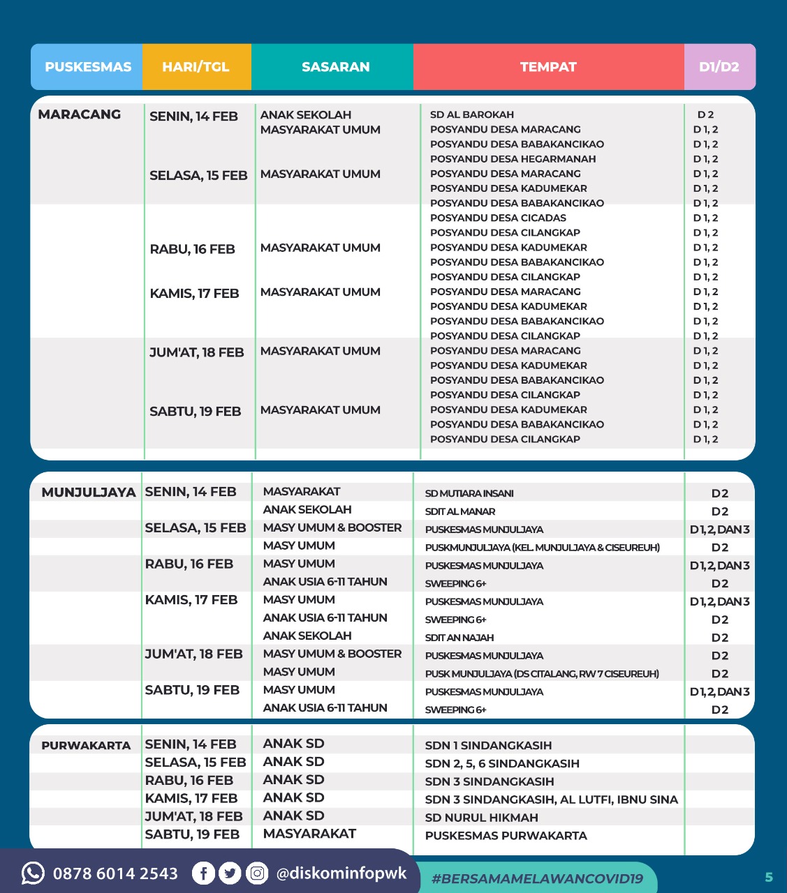 Jadwal Vaksin Covid-19