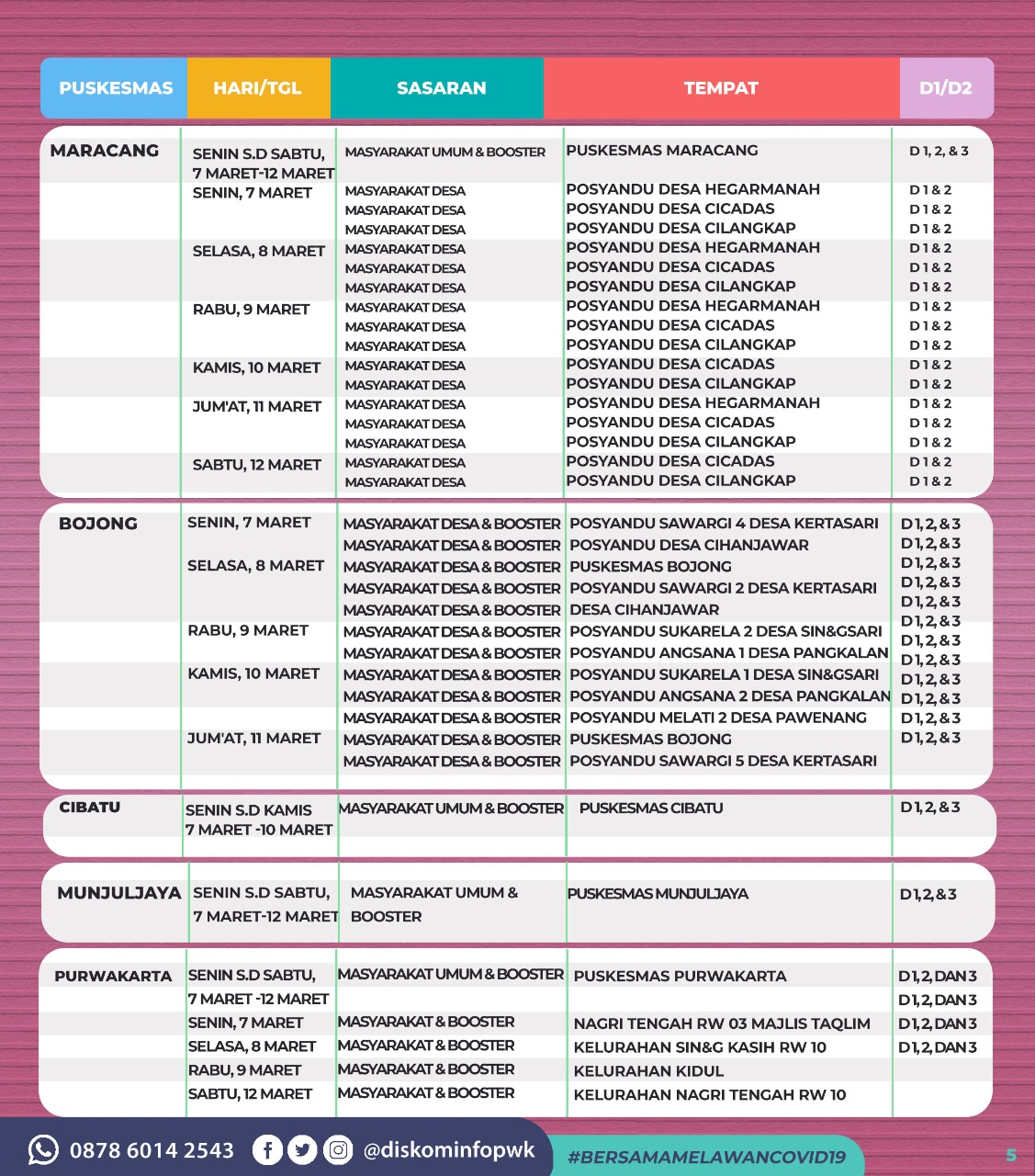 Jadwal Vaksin Covid-19