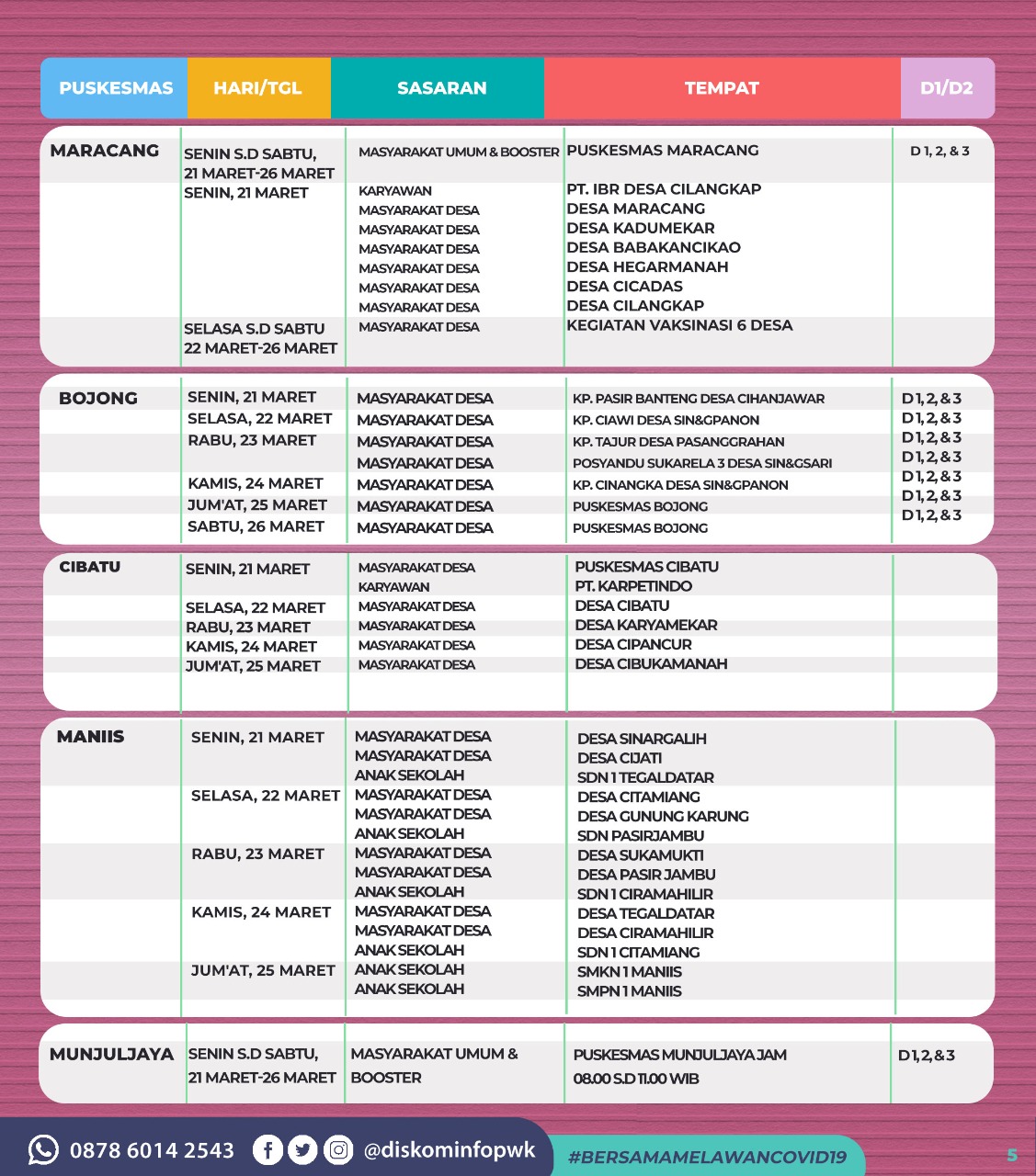 Jadwal Vaksin Covid-19
