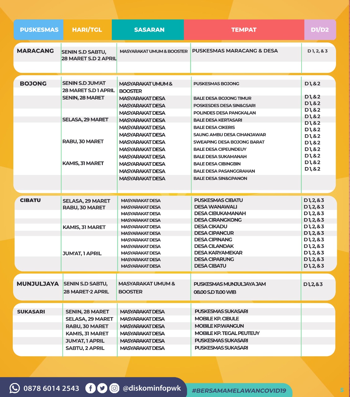 Jadwal Vaksin Covid-19