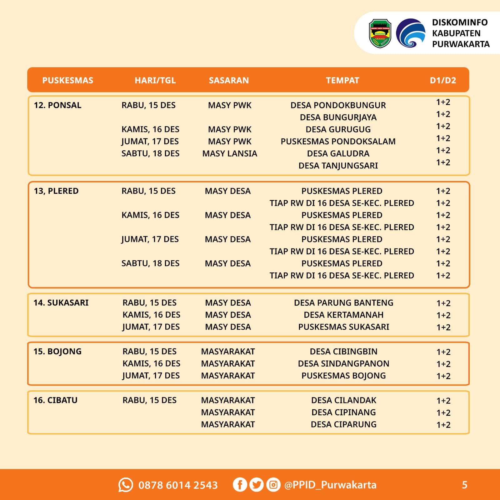Jadwal Vaksin Covid-19