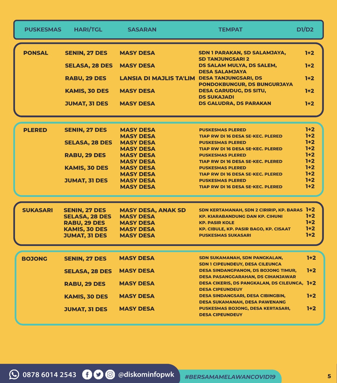 Jadwal Vaksin Covid-19