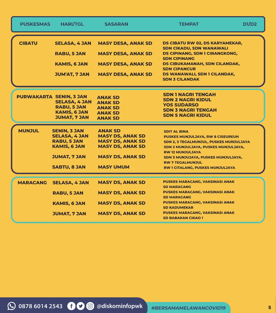 Jadwal Vaksin Covid-19