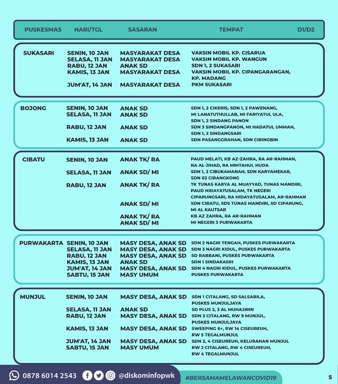 Jadwal Vaksin Covid-19