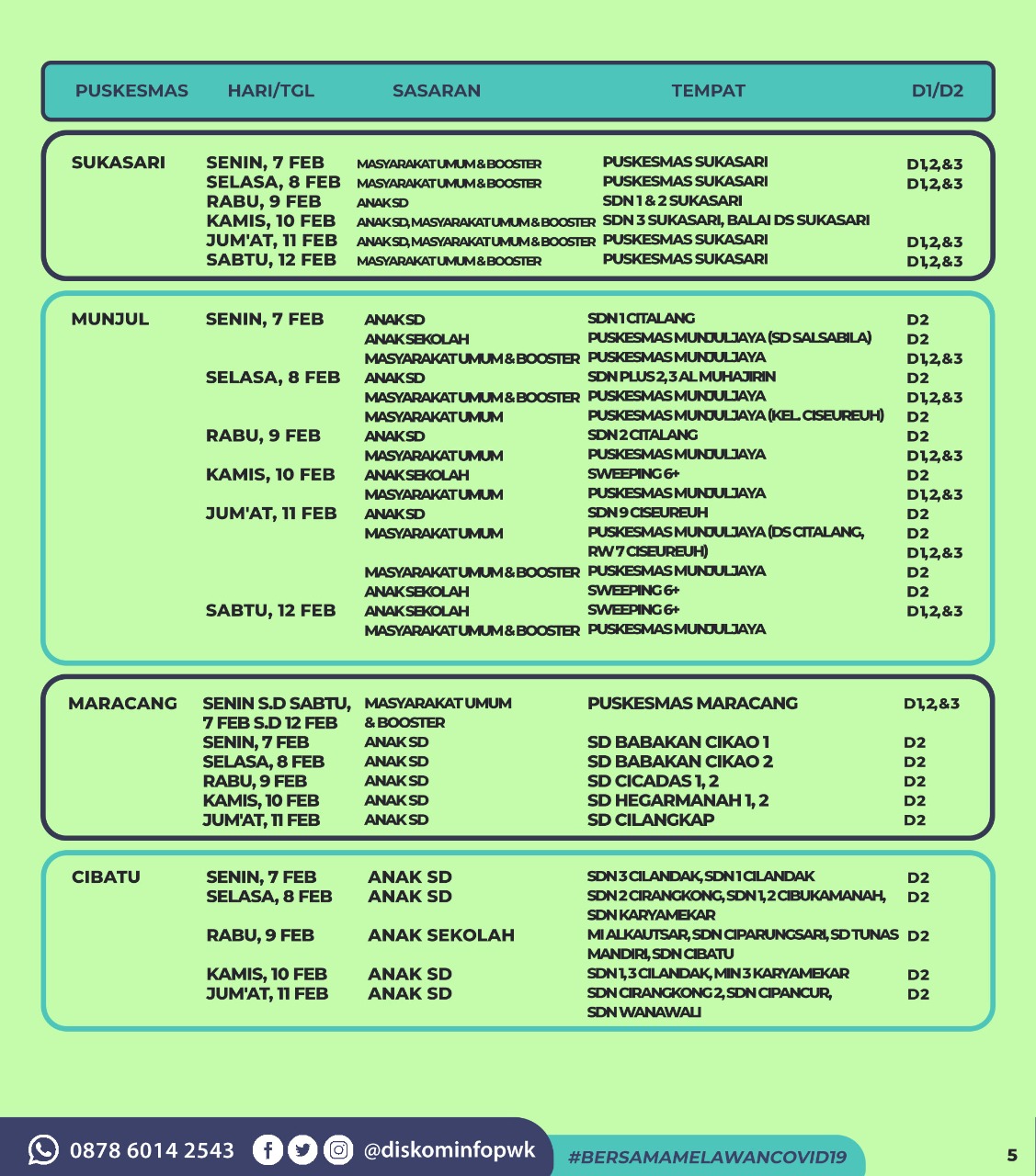 Jadwal Vaksin Covid-19