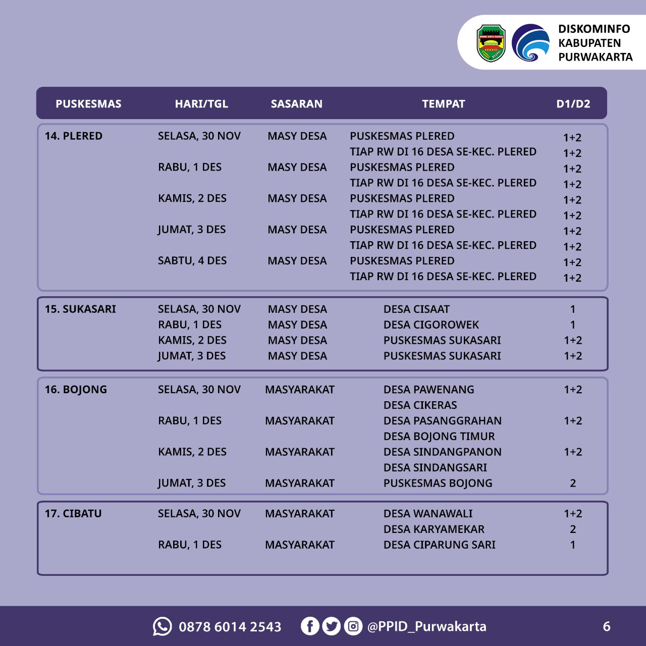 Jadwal Vaksin Kabupaten Purwakarta 30 November-04 Desember 2021