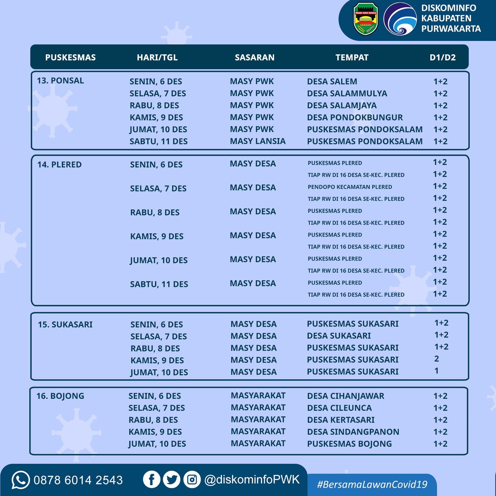 Jadwal Vaksin Covid-19