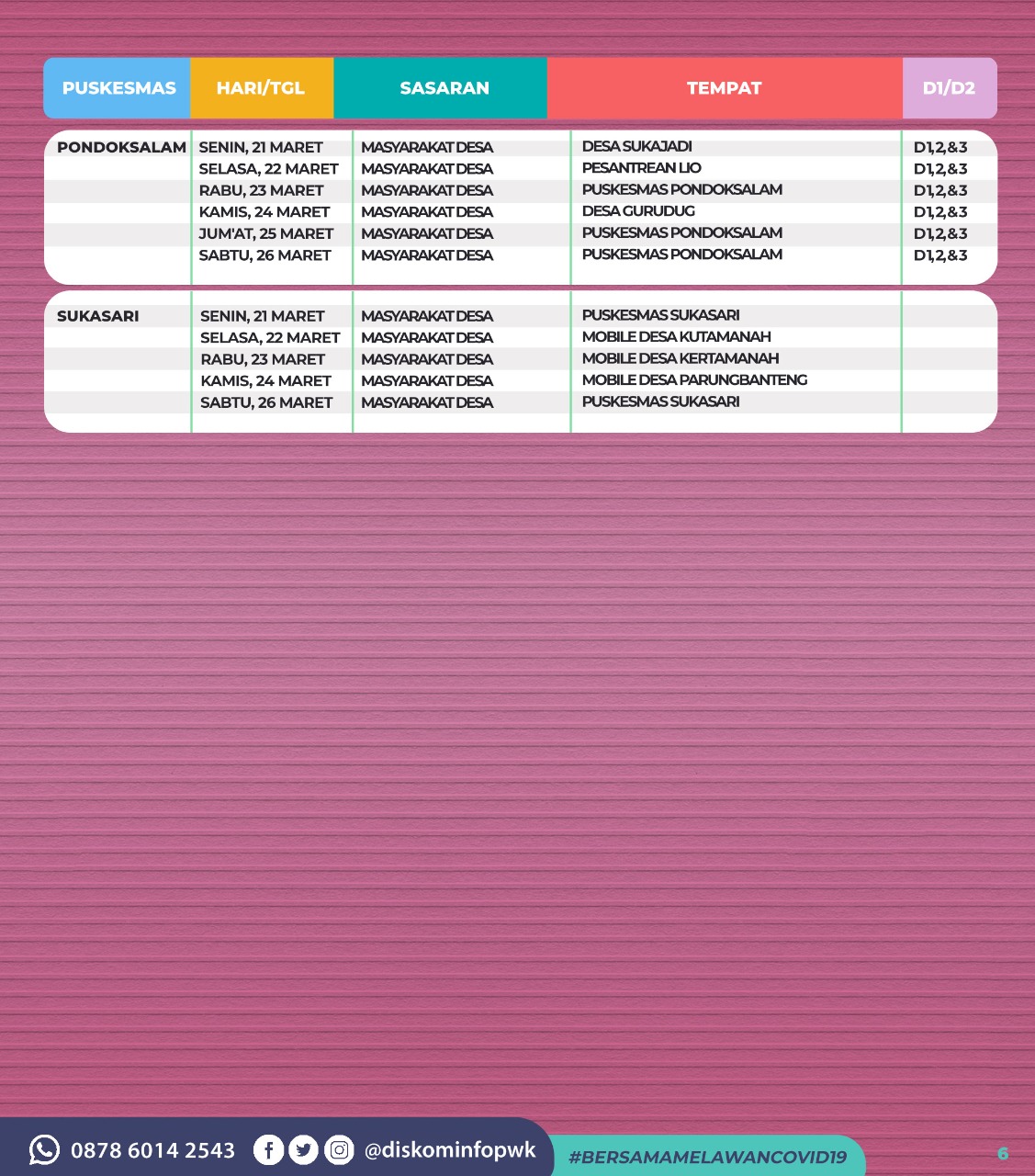 Jadwal Vaksin Covid-19