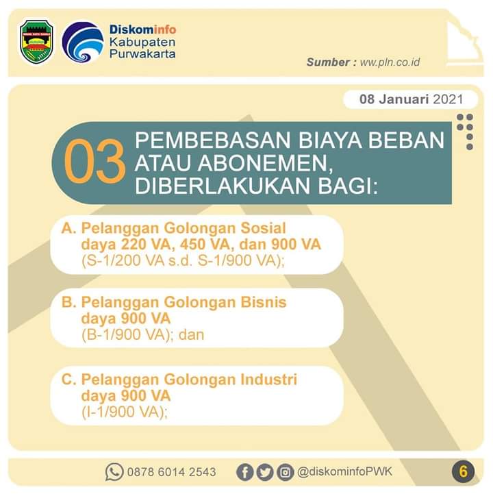 Stimulus Kringanan Tagihan Listrik