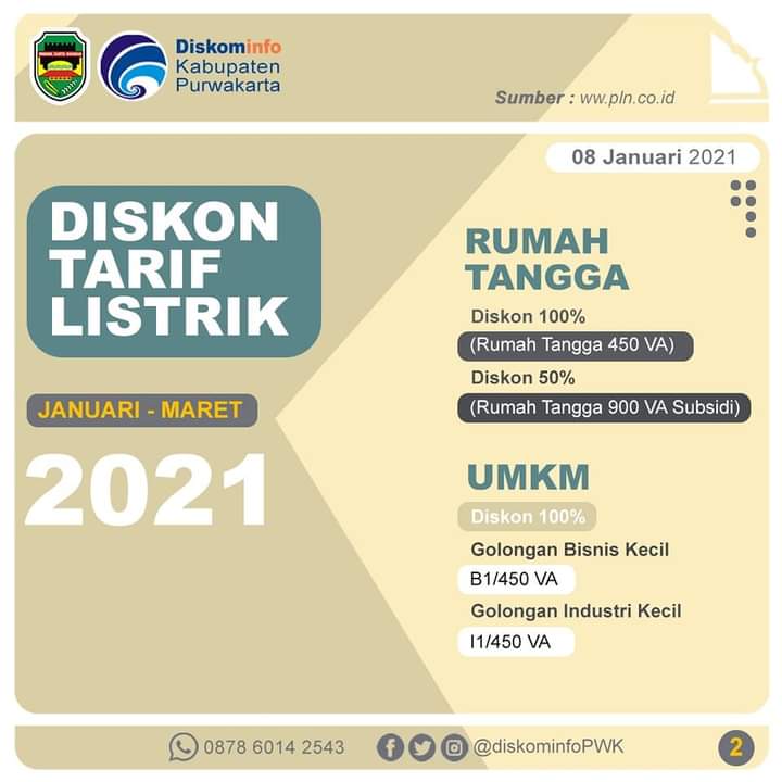 Stimulus Kringanan Tagihan Listrik