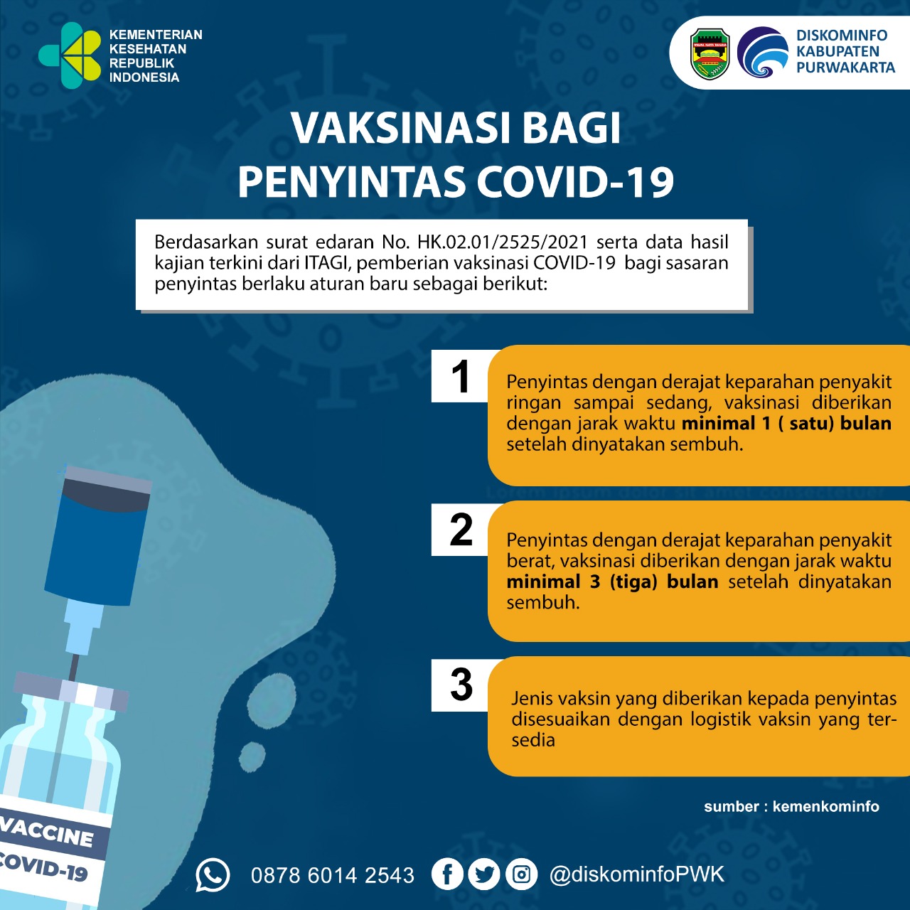 Vaksinasi Bagi Penyitas Covid19