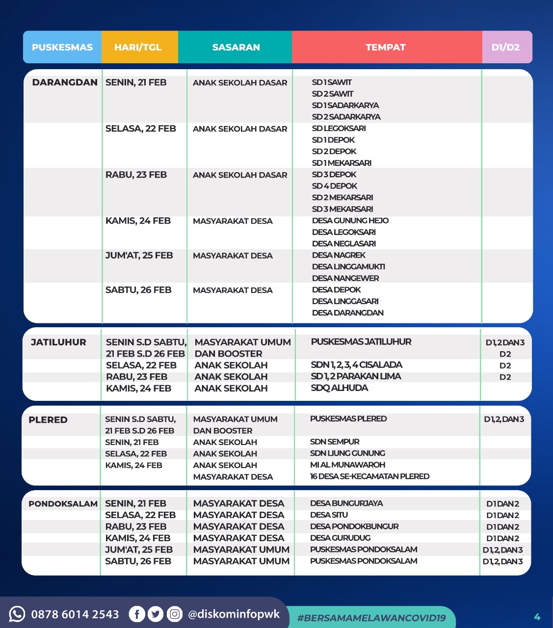 Jadwal Vaksin Covid-19
