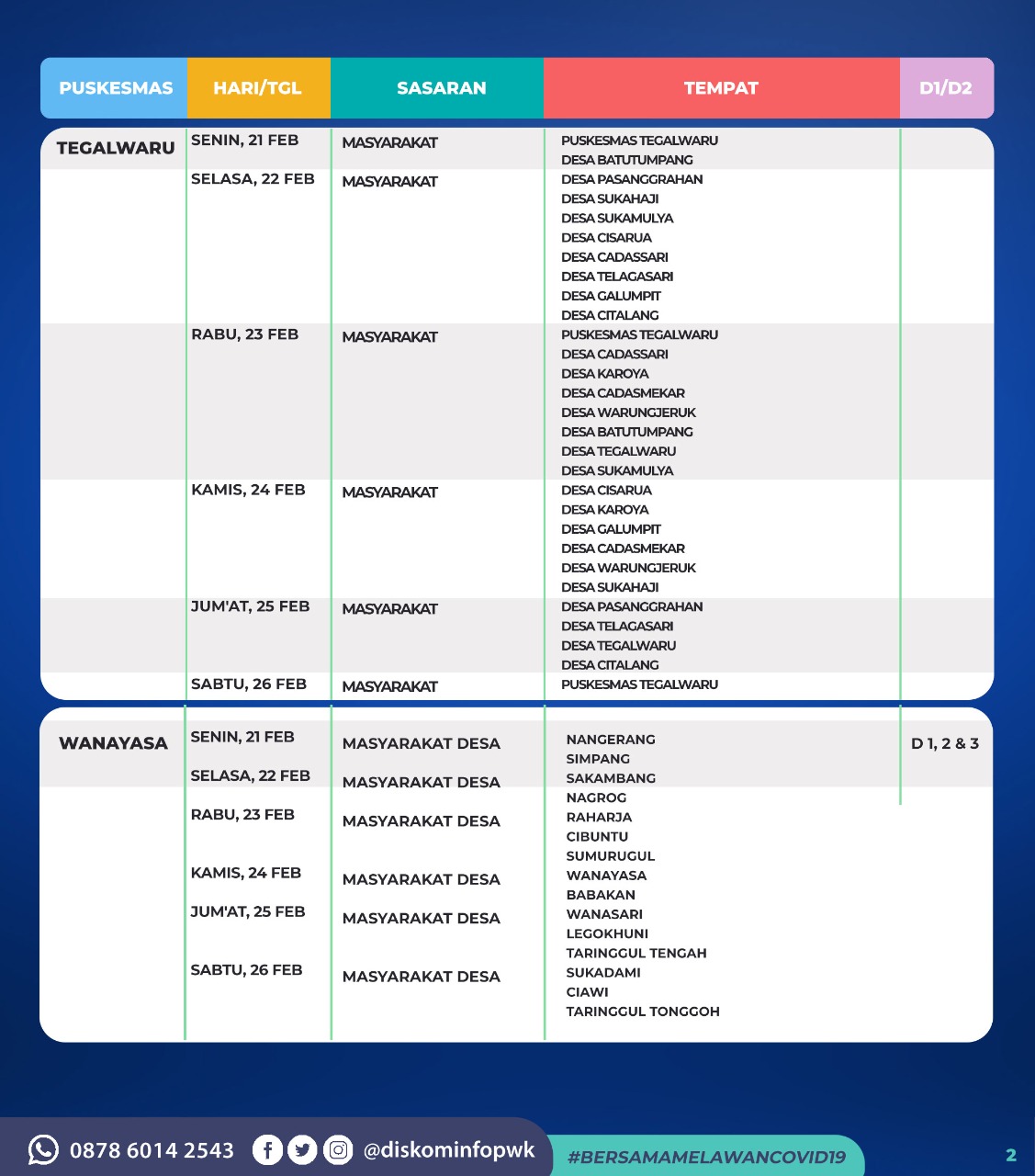 Jadwal Vaksin Covid-19