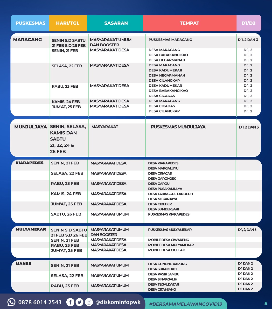 Jadwal Vaksin Covid-19