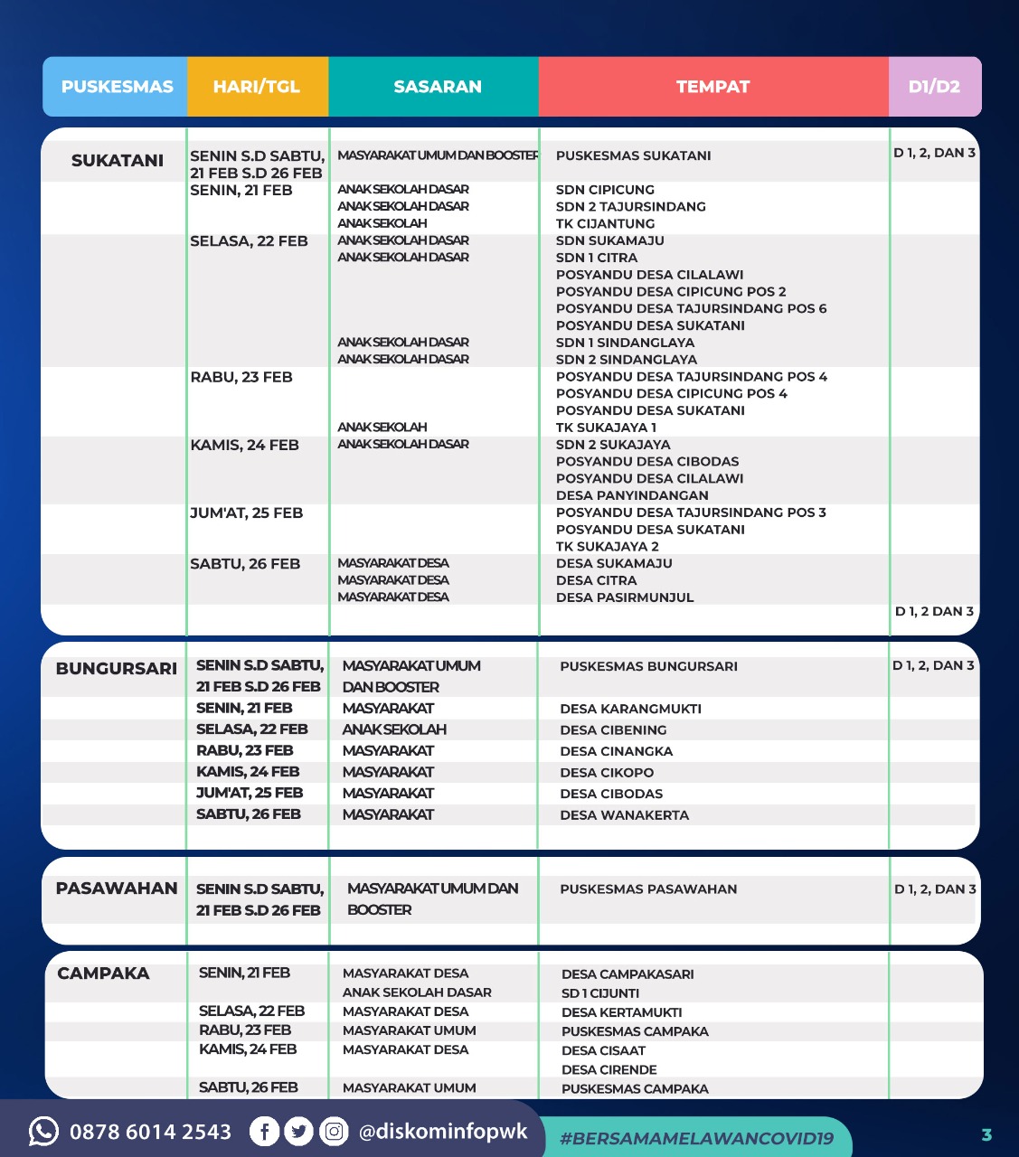 Jadwal Vaksin Covid-19