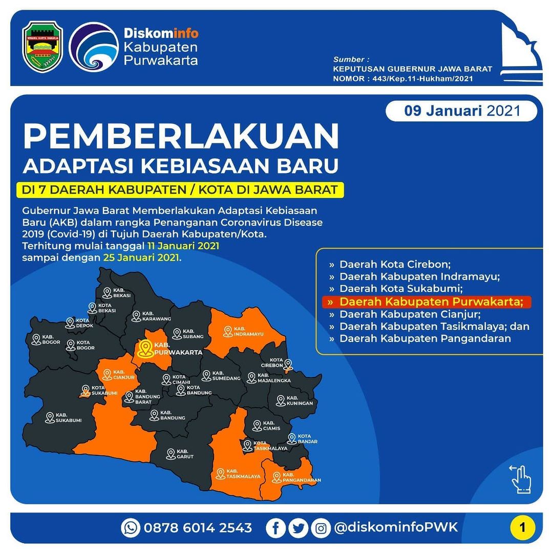 Pemberlakuan Kebiasaan Baru  