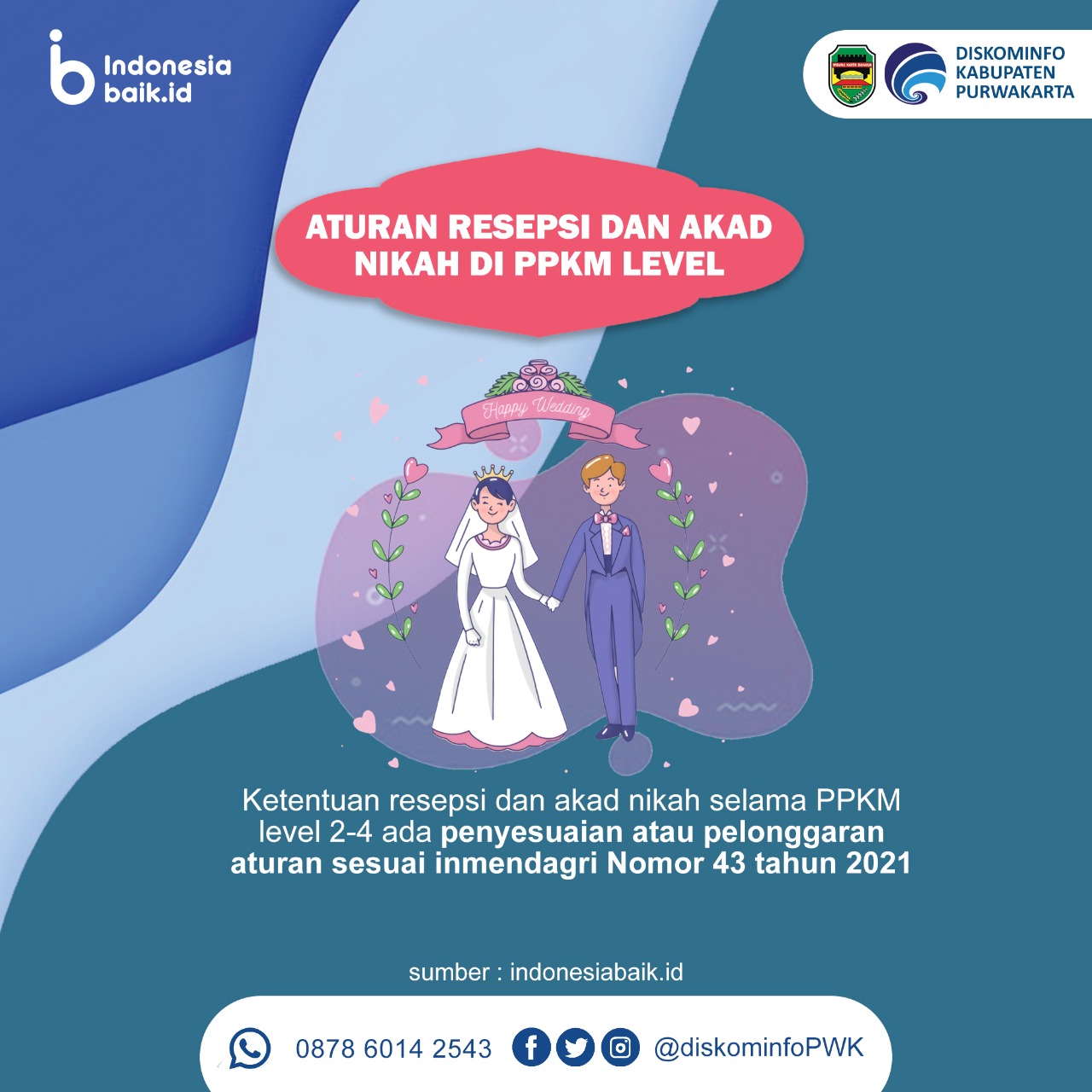 Aturan Resepsi dan Akad Nikah di PPKM Level