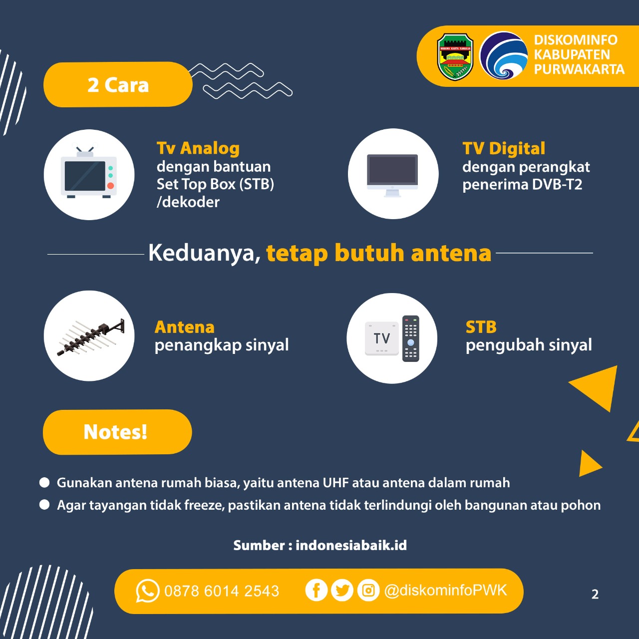 Siaran TV Digital Tetap Butuh Antena ya