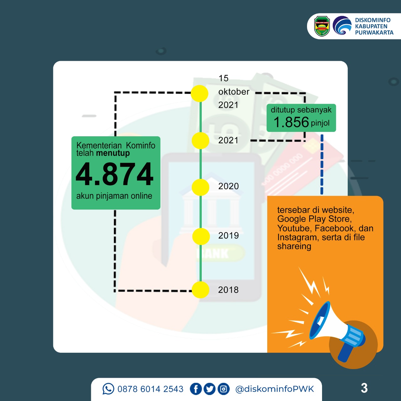 Dukungan Kolaborasi,Penegakan Hukum dan Pengembangan Ekonomi Digital,Ini Langkah